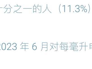 去开拓非洲电子烟市场你应该了解哪些政策？