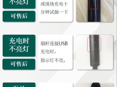 处理RELX悦刻电子烟及烟弹的常见问题指南 - 悦刻售后服务与产品退换流程