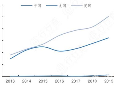 这就是成功的电子雾化企业立于不败之地的关键？