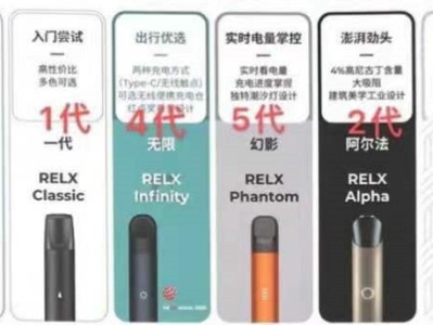 电子烟新手选择悦刻几代入手好？